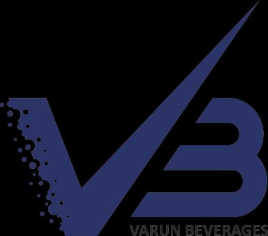 Varun Beverage Ltd